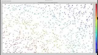 Graphical Selection Scatter Plot Using Python's Chaco Libary | Enthought Software Development