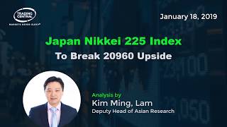 Japan Nikkei 225 Index: To Break 20960 Upside