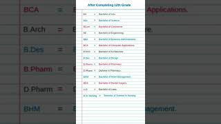 General knowledge | Full form of BA, BCom, BSc, BE, BBC, BCA, #study #motivation #youtube #rwa #ssc