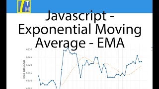 Javascript - Exponential Moving Average - EMA