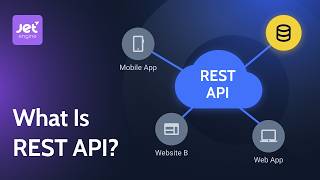 WordPress REST API Explained: How JetEngine Makes It Point-and-Click