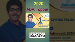 IIT Jee Toppers AIR - 1   (2021-2016) / iit motivation  / status #air 1   ,   #  pw
