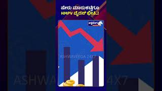 Impact of the HMPV || ಷೇರು ಮಾರುಕಟ್ಟೆಗೂ HMPV ವೈರಸ್‌ ಭೀತಿ ! | Stock Market Crash | @ashwaveeganews24x7