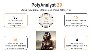 Обновление PolyАnalyst 2919 - больше функций, больше AI, больше self-service