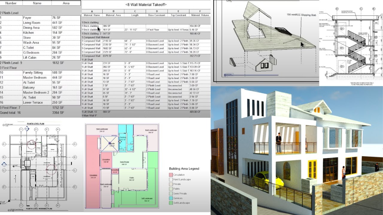 Revit BIM Complete Project (Architecture + Structure) In Detail ...