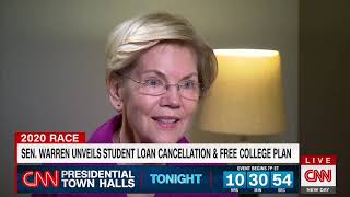 Elizabeth Warren: The (Not So Secret) Socialist