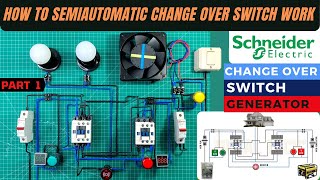 HOW SEMIAUTOMATIC CHANGE OVER SWITCH PLN GENERATOR WORKS