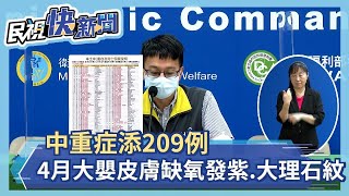 快新聞／中重症添209例！ 4月大男嬰缺氧「皮膚發紫、有大理石花紋」－民視新聞