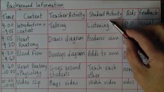Teaching Skills 4, Lesson Planning