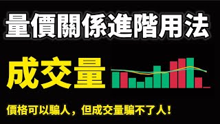 成交量 VOL量價關係進階用法！價格可以騙人，但成交量騙不了人！｜虎哥BTC比特幣技術分析、ICT、SMC、SNR聰明錢交易概念