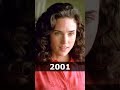 evolution of jenniferconnelly jennifer oldisgold 90s beauty trending shorts ytshorts yt