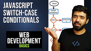 JavaScript Switch-Case Conditionals | Web Development Basics Course