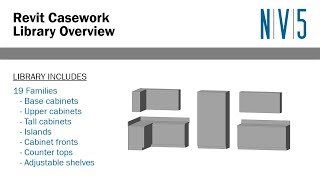 NV5 Revit Casework Library Overview