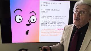 Square Footage, Money and a real estate Standard 2024 Update