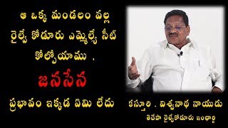 కస్తూరి . విశ్వనాథ నాయుడు , తెదేపా రైల్వేకోడూరు ఇంఛార్జి  NRI TALK SHOW WITH GULF BABAI