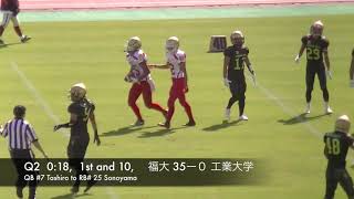 2018 九州アメフト　福岡大学　vs　九州工業大学　week 8