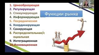 2.5 Институт рынка. Рыночное ценообразование. Спрос и предложение. Закон спроса и предложения.