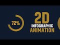 How to Animate Infographic Techniques in After Effects CC