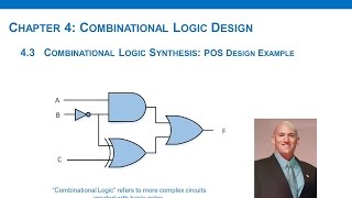 4.3(f) - Combinational Logic Synthesis: POS Design Example