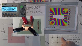 eevt003 - Numerically Solving Planar DC Problems using Resistor Meshes, Matrix Math and Python