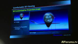 Panasonic PT-AT5000 (PT-AE7000) 3D Projector preview in Hollywood