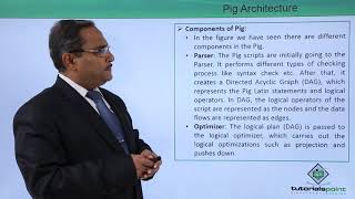 Pig Architecture