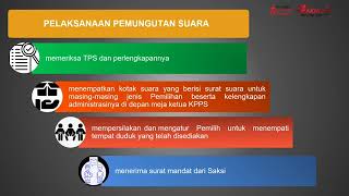 PANDUAN KPPS DALAM PEMUNGUTAN DAN PENGHITUNGAN SUARA PILKADA 2024 #beritaterkini  #pilkada2024