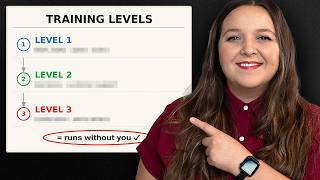 How to Train Employees Effectively