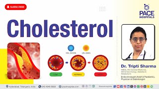 Cholesterol - Sources, Types, Causes, Symptoms \u0026 Treatment | Cholesterol Awareness #highcholesterol