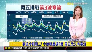 最新》升級成寒流！今晨剩7度 周五挑戰第3波寒流@newsebc