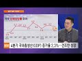 윤지호의 금요시장 미국과 한국의 디커플링 가능할까