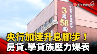 央行加速升息腳步！房貸.學貸族壓力爆表 @globalnewstw