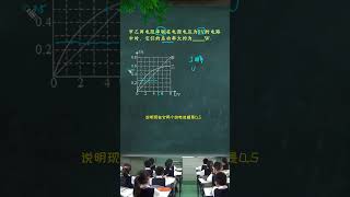 九年级这种电学题，也有不会的吗？ 九年级物理   初三加油   数学物理宫老师   学习时间 家长收藏孩子受益