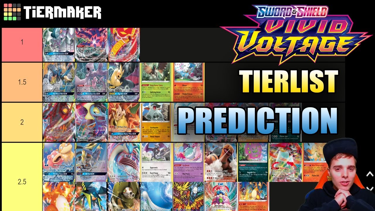 UPDATED DECK TIERLIST - WHAT ARE THE BEST DECKS WITH VIVID VOLTAGE ...