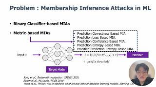 Practical Membership Inference Attacks Against Large-Scale Multi-Modal Models: A Pilot Study