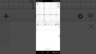 Making A Smiley Face Emoji In a jiffy on Desmos app||Math Mysteries