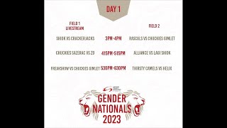 SG Gender Nationals’23 - Shiok vs Crackerjacks