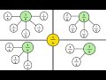 decomposing fractions