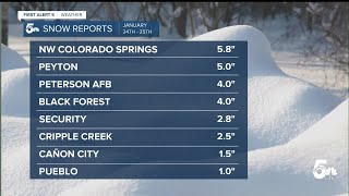 Snowfall Soars: Above Average Snowfall for the Season \u0026 the Impact From This Past Winter Storm