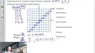 Unit 2 lesson1.3 Parent Function-greatest integer