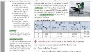 FM 30 2.1 Amortization tables