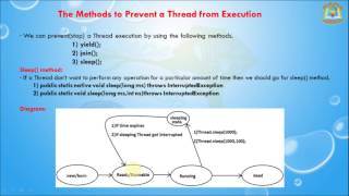 Lesson - 5 : Threads - Yeild, Join, Sleep in Java Programming
