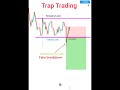 trap trading for beginner 🔰 new price action trading nifty50 forex crypto trading shorts