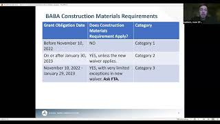 FTA Buy America Requirements Webinar (February 7, 2023)