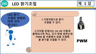 Chapter.5 아두이노 저항과 아날로그 입출력