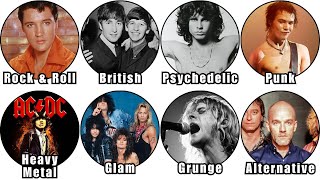 Every Rock Genre Explained in 23 Minutes
