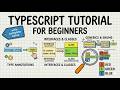 TypeScript Tutorial for Beginners | Type Annotations, Interfaces, Classes, Generics, Enums