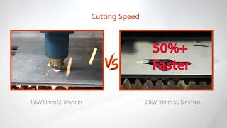 Bodor Laser- 20kW VS 15kW-10mm SS cutting