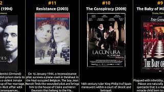 Julia Ormond Best Movies