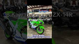 Top 10 fastest bike in the world (2024)|ලෝකයේ වේගවත්ම බයික් 10 (2024)|sumal studio|#shorts